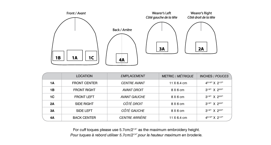 Embroidery Location Chart for Toques