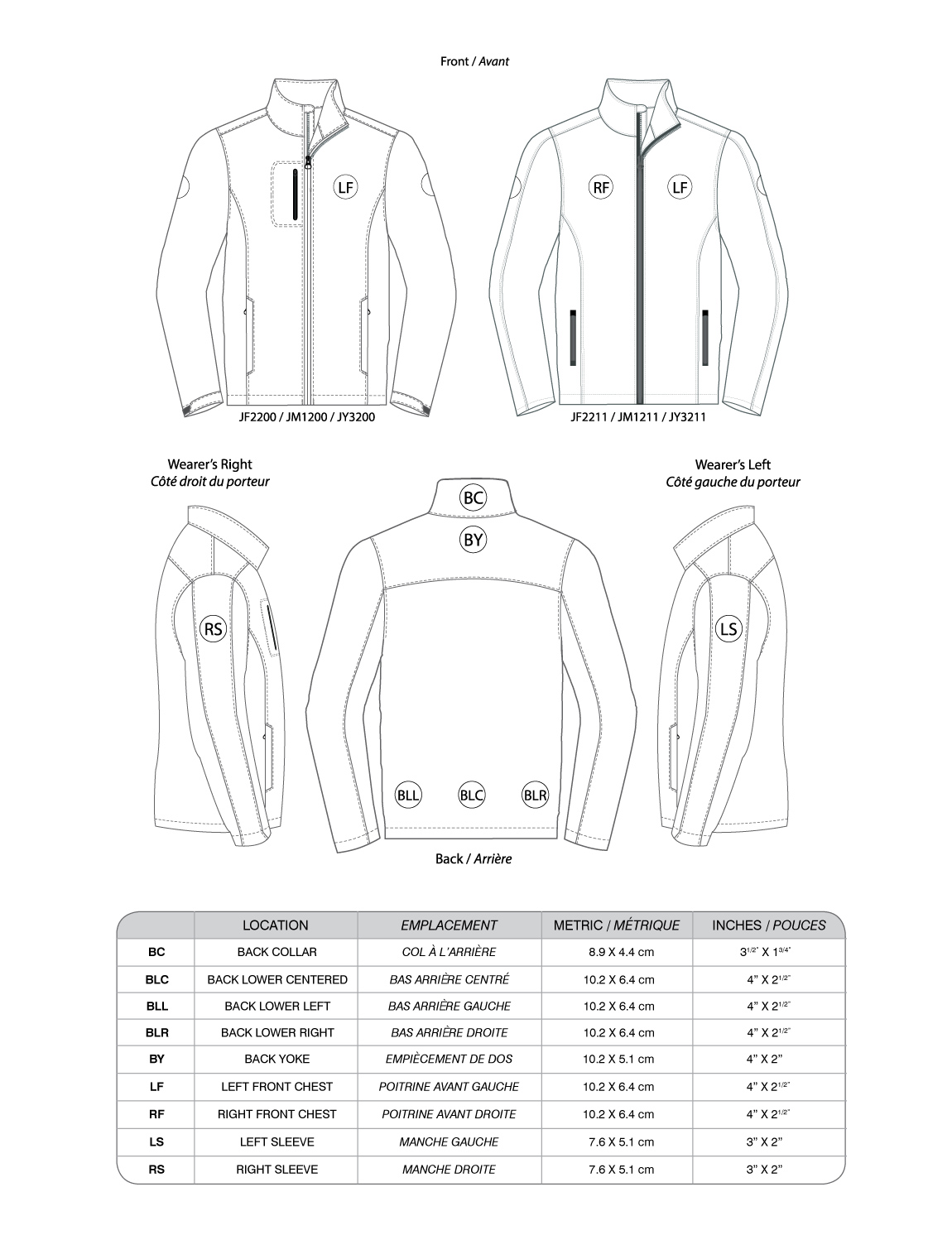 Embroidery Location Chart for Jackets