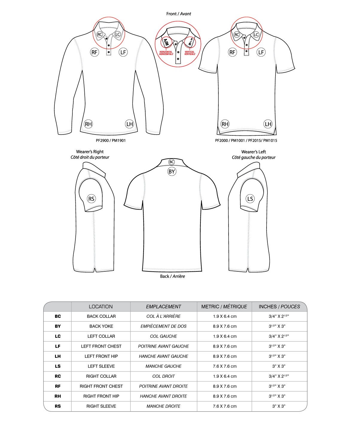 Embroidery Location Chart for Polo Shirts